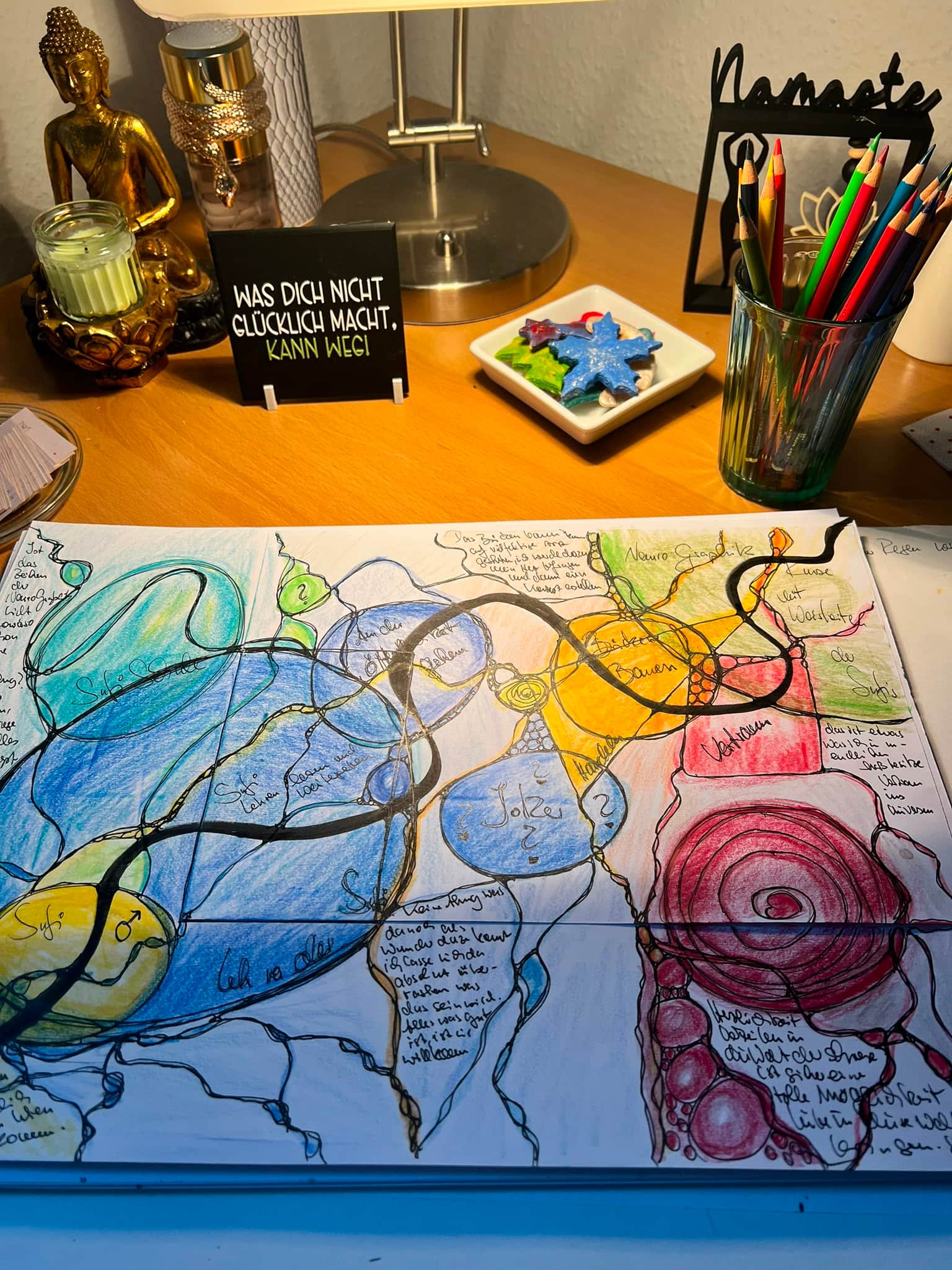 Neurographisches Werk auf dem Atelier-Schreibtisch — fliessende Linien in Blau, Gelb und Rot